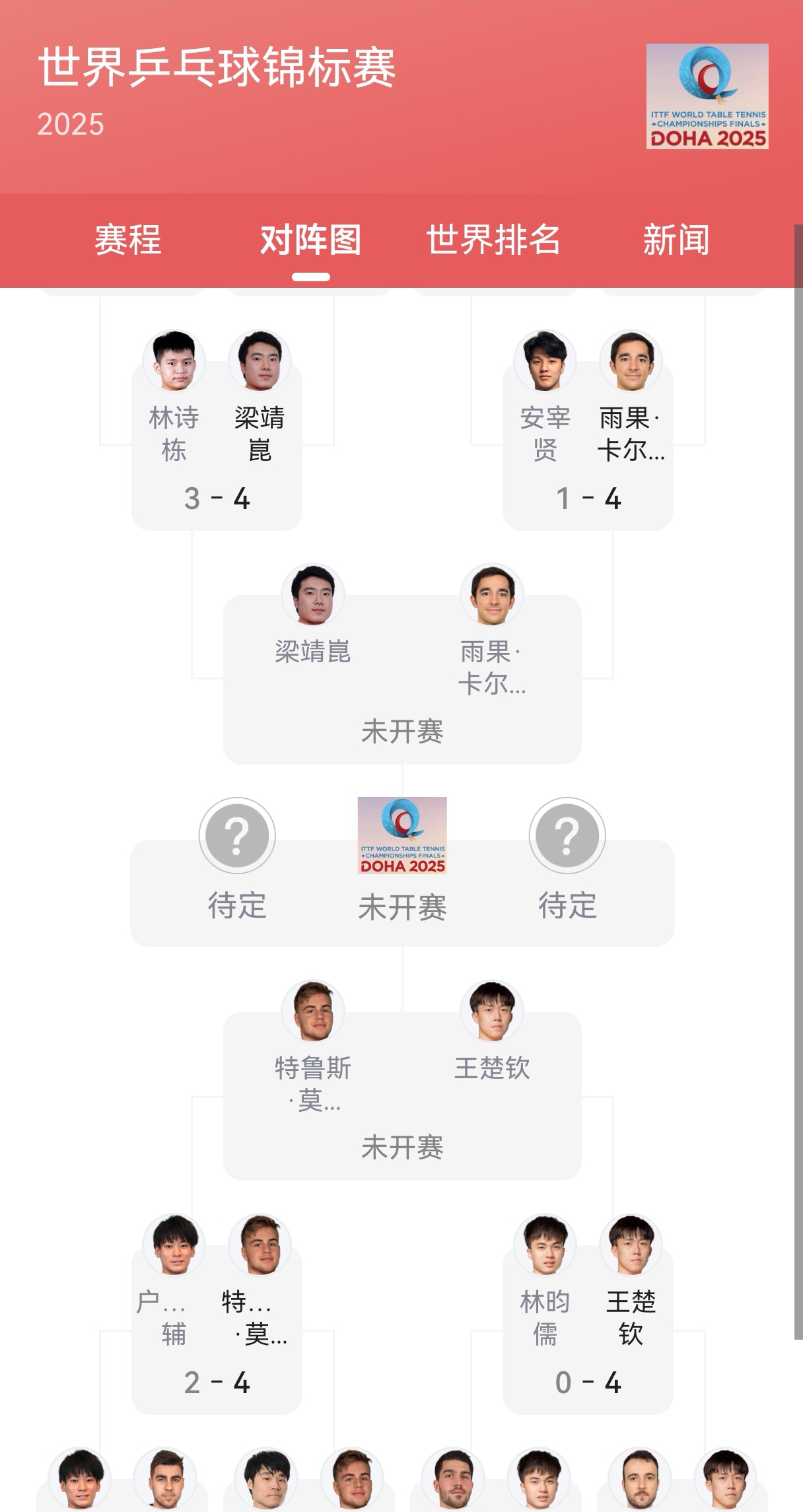 九游娱乐首页-wnba中国球员得分榜